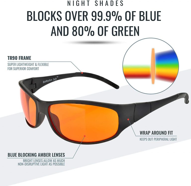 10 Top Best Blue Light Blocking Glasses - StuffRoots